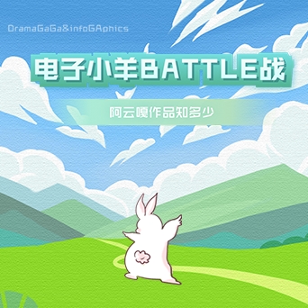电子小羊大作战