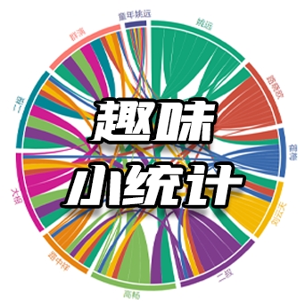 趣味小统计